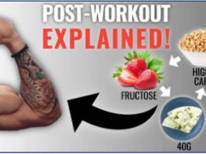 Post - Workout Meals – What to Eat?